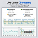 ArtiDiag600S KFZ-Diagnosegerät OBD2